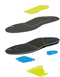 Bata EXCELLENT FIT Inlegzool comfort, demping, stabiliteit, extra voetboog- en voorvoetondersteuning, brengt holle/platte voeten in juiste positie